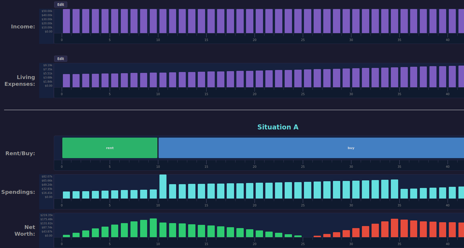 Buy & Rent Planner preview